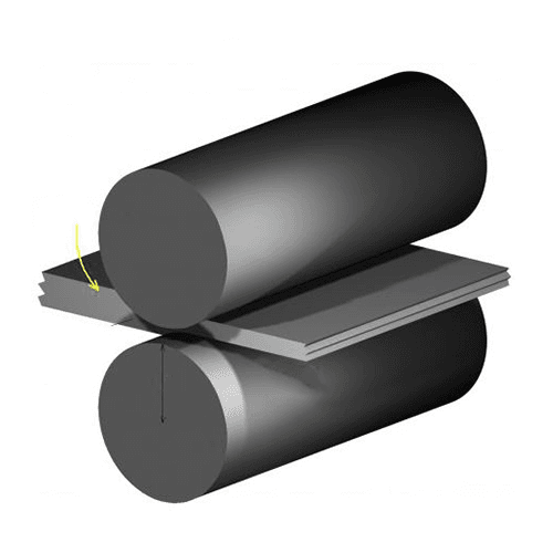 اصول نوردکاری